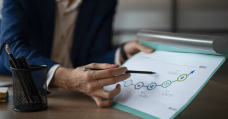 5 Estratégias Infalíveis para Aumentar a Retenção de Clientes em 2025